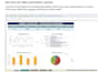build excel automation tools, dashboards and function